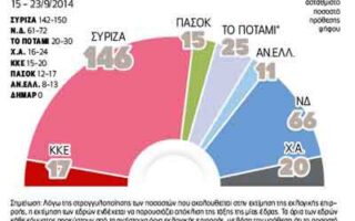 2014-09-29-politiki-syriza-mrosta-11-monades2