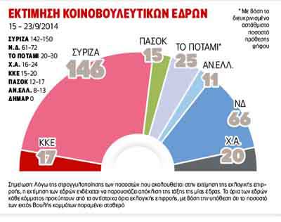 2014-09-29-politiki-syriza-mrosta-11-monades2