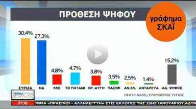 2015-01-06-Politiki-grafimma-2skai