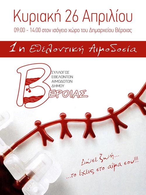 topika aaimodosia dimou